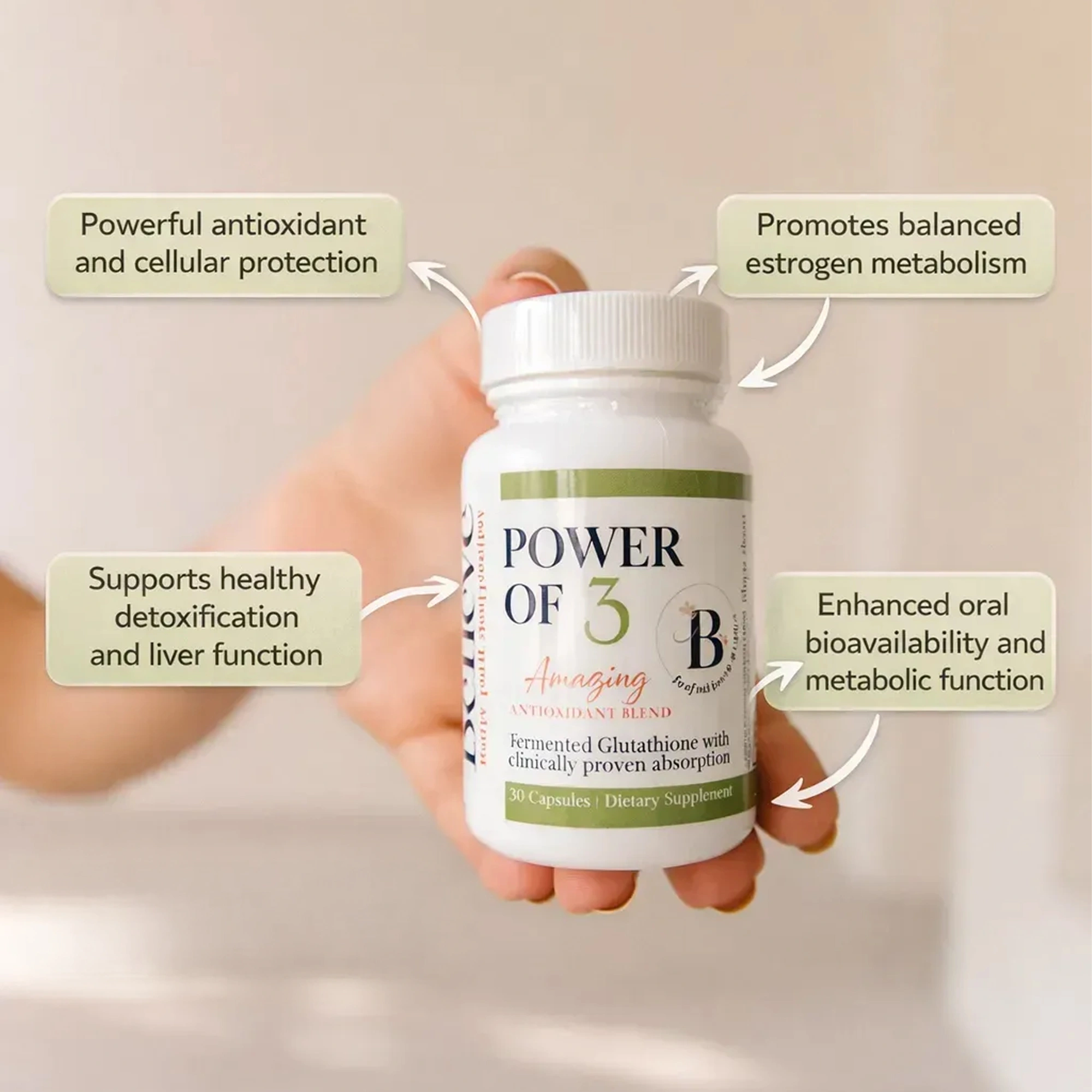 Power Of 3 - Beneve
